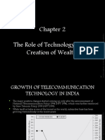 Chapter 2 The Role of Technology in Creation of Wealth