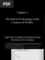 Chapter 2 The Role of Technology in Creation of Wealth