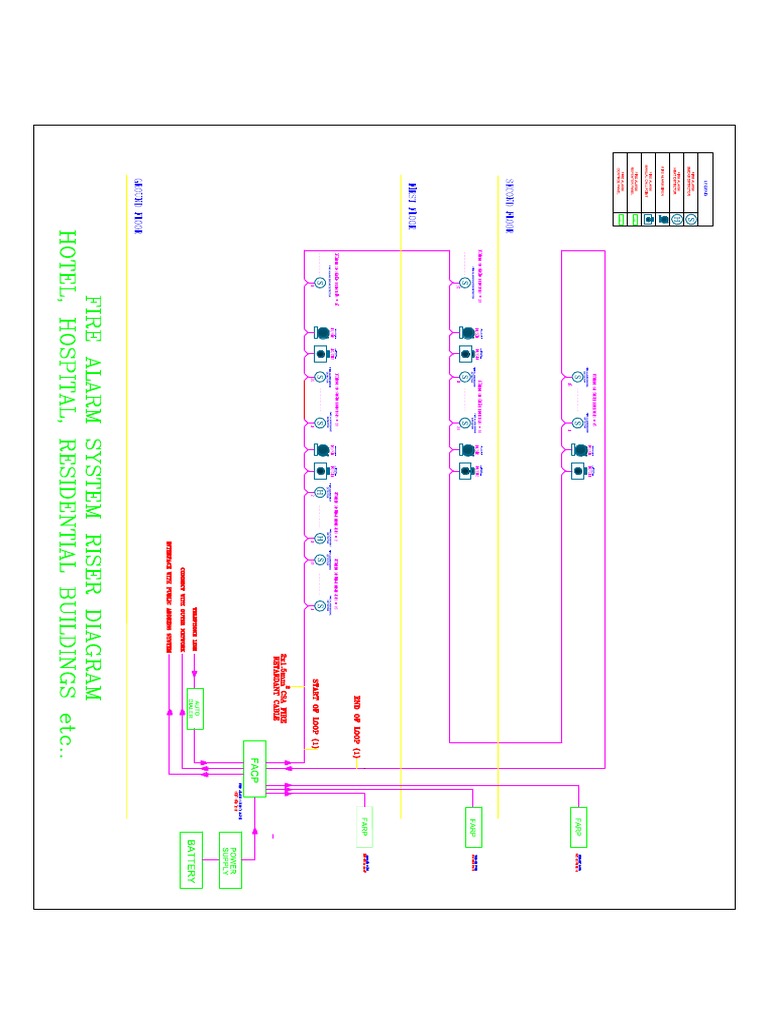 Fire Alarm System Riser Diagram Model | PDF