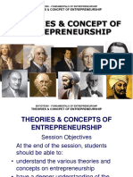 Theories & Concpet of Entrepreneurship