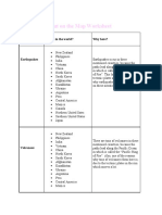 Put On The Map Worksheet: Where in The World? Why Here?