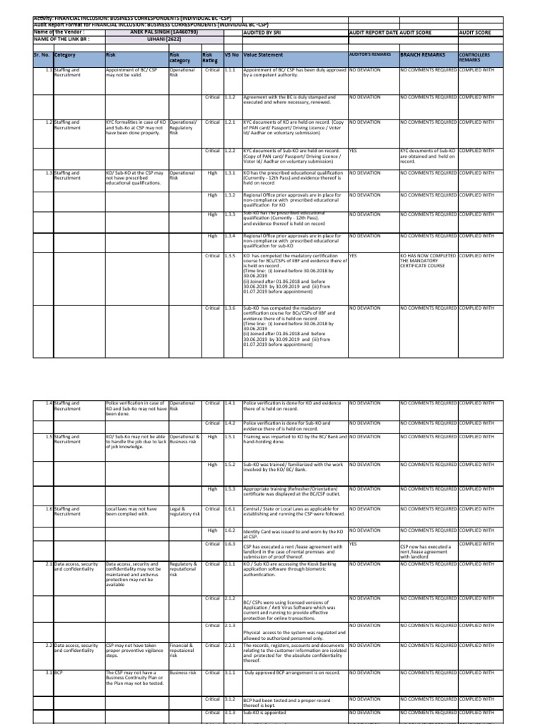 CSP Audit Compliance Specimen | PDF | Receipt | Banks
