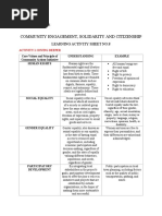 Community Engagement, Solidarity and Citizenship: Learning Activity Sheet No.8