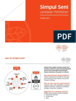 Simpul Seni-LANDASAN PEMIKIRAN 2021