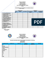 Monthly Reports Deped