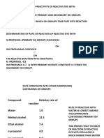 2 Reactive Dye Reactivity