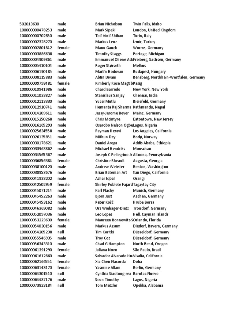 Porno kurashchi videolar