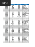 1000 Test Medicare Leads