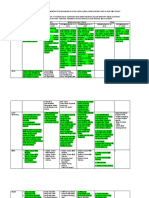 Matriks Tentang Pemanfaatan BMD Permendagri