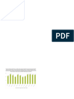 Ddhc Pi Chart