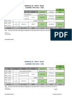 Schedule of Forth Grade ACADEMIC YEAR 2021 / 2022: Almasurat Online
