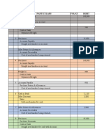 General Journal Date Particulars Folio Debit