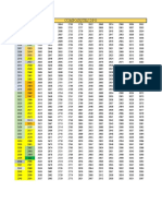 NÚMERO COMPOSIÇÕES DPO