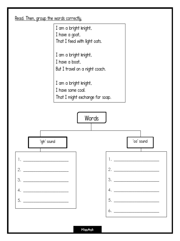 Word Grouping Activity for Kids | PDF | Home & Garden