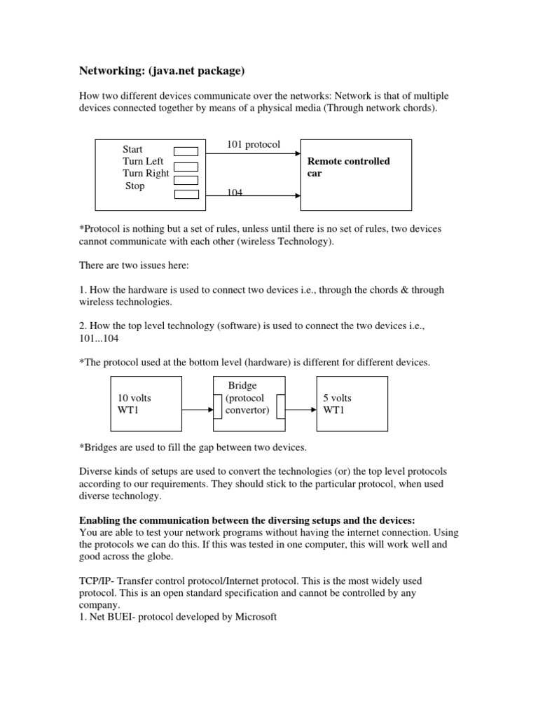Networking | PDF