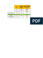 Volumen Utilizable de Canteras-1