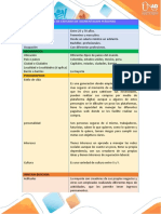 Matriz de Criterios de Segmentación