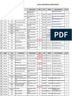 EMR NORTE - Lista de Participantes - 27.03.15