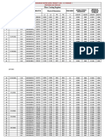 MS Plate Cutting Register