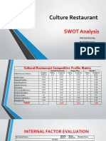 Culture Restaurant: SWOT Analysis