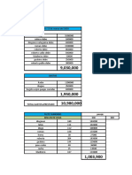 Contabilidad FRR 2019 Marzo