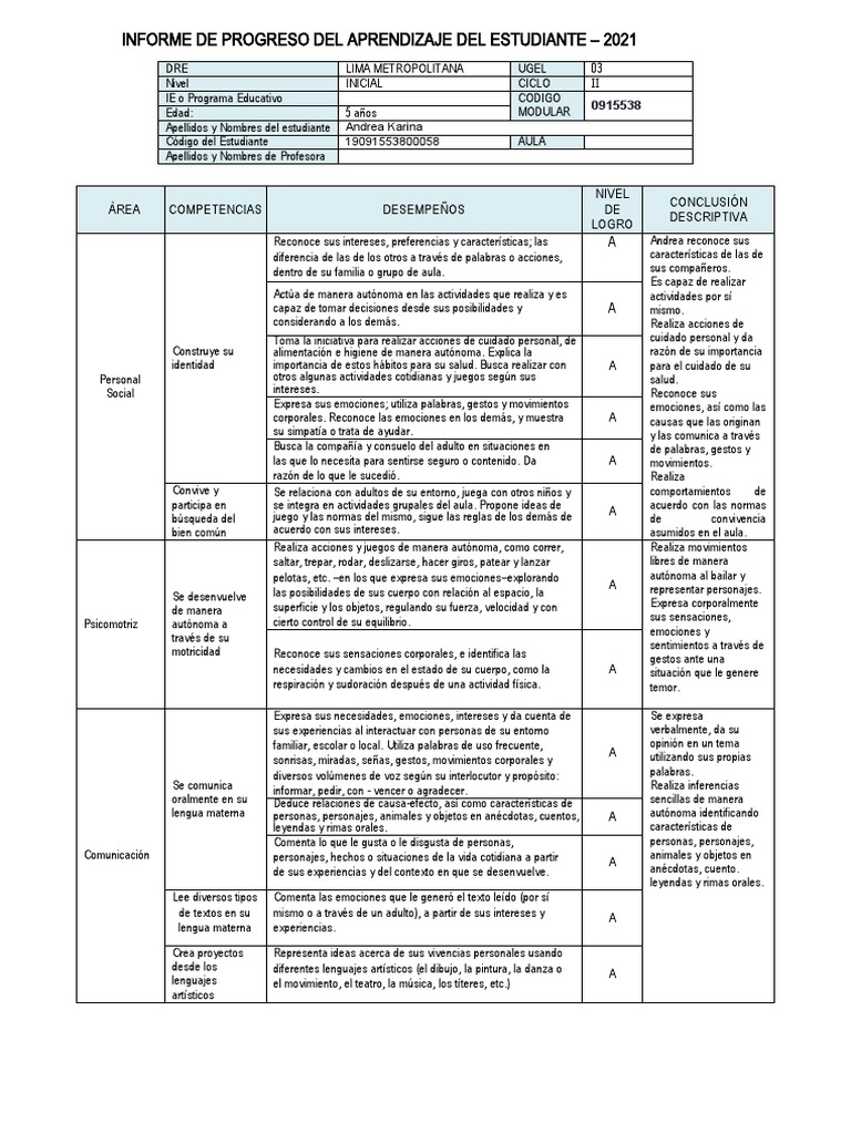Modelo de Informe de Progreso Del Niño 5 Años | PDF | Las emociones ...