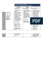 CSC-Selection-Criteria-2022