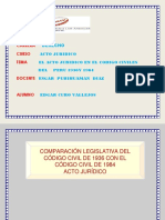 El Acto Juridico en El Codigo Civiles Del Peru 1936y 1984.