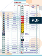 Placement Records 12-'19