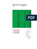 Calculos Numero de Reynolds-Laboratorio-01200362004