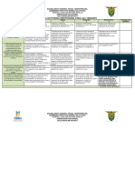 Rubrica Actitudinal PDF