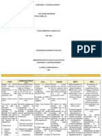 CUADRO Auditoría