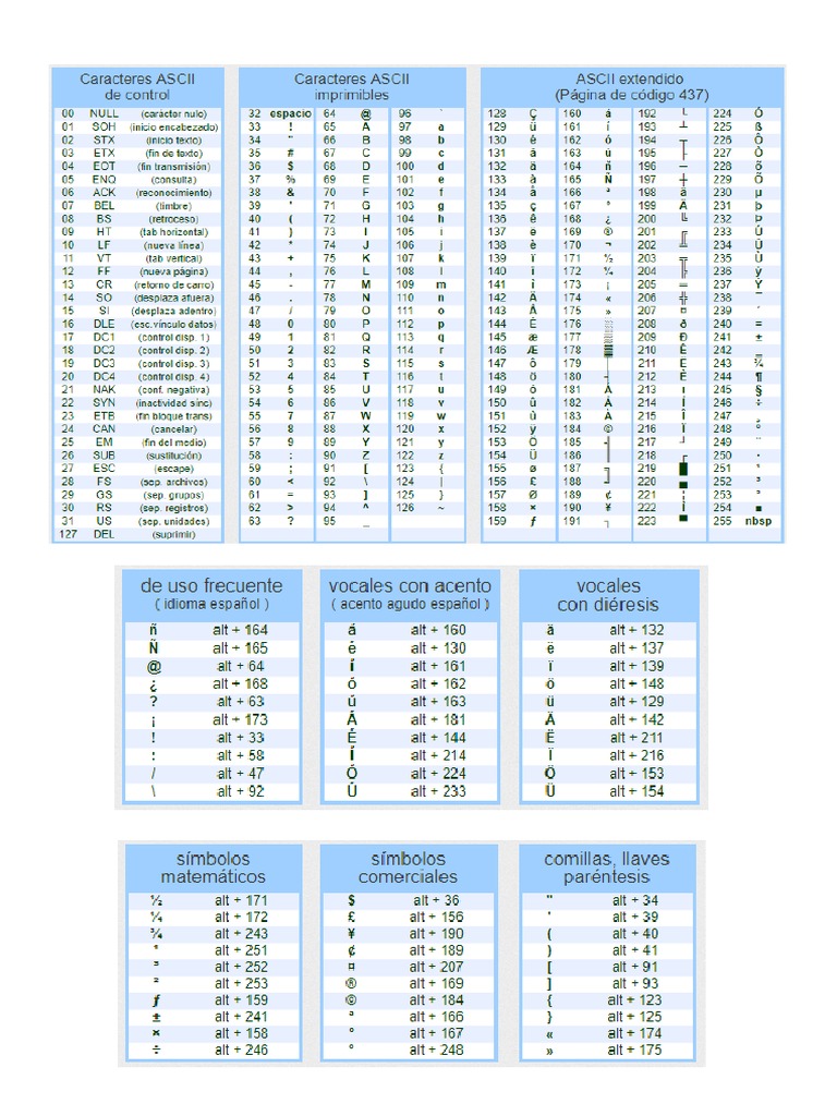 Ascci | PDF