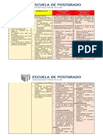 Cuadro Comparativo