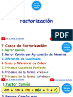 Factorización de expresiones algebraicas: 7 casos