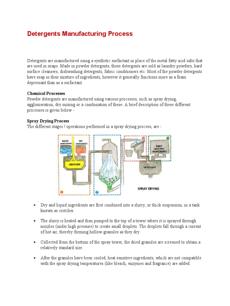 Detergents Manufacturing Process