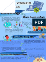 Infografia Prevencion de Ets