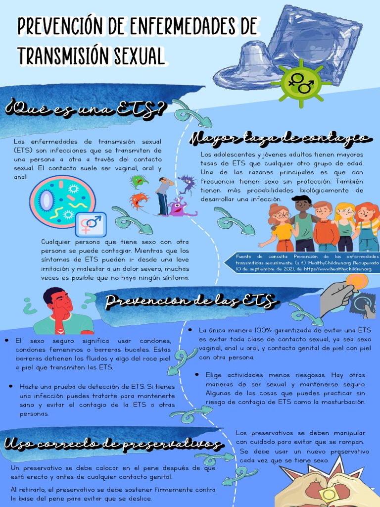 Infografia Prevencion de Ets | PDF | Infección transmitida sexualmente ...