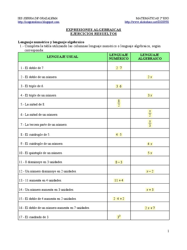 Ejercicios Resueltos de Expresiones Algebraicas | PDF | Álgebra ...