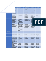 Ejemplo Horario