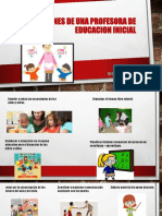 Funciones de Una Profesora de Educacion Inicial