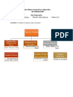 Mapa Conceptual de Tipos de Familia. III Trimestre. Joshwa Mendoza 9°D