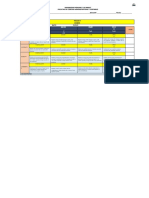 Project Rubric Topic: Date: Cycle:: Excellen T Good Fair POO R 5 Pts 4 Pts 3 Pts 2 Pts