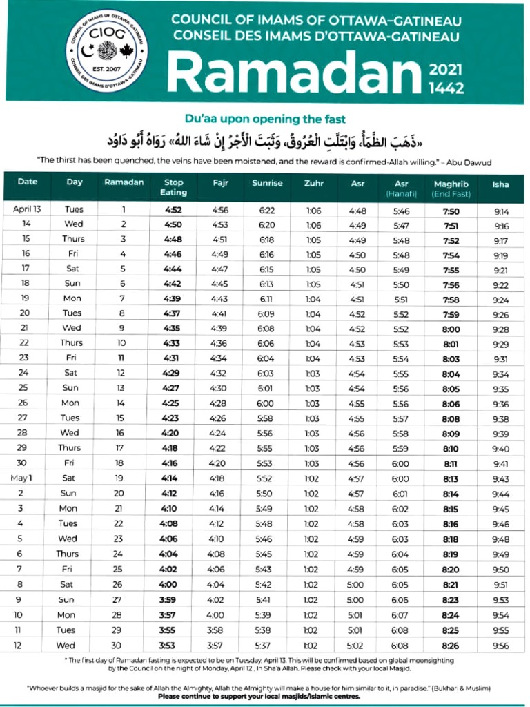 Ramadan Council of Imams of OttawaGatineau PDF Prayer Semitic