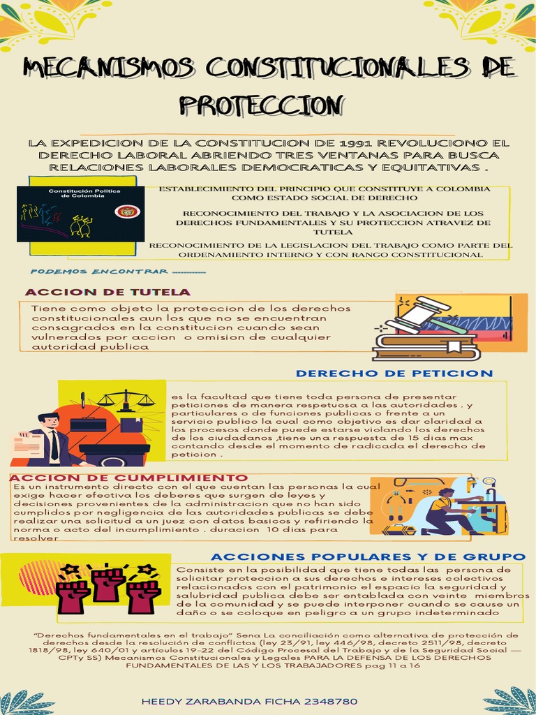 Mecanismos de Protección Constitucional en Colombia | PDF | Derecho ...