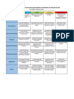 Rúbrica Automática_reporte de Inv_pub