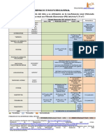 Dolor e Insuficiencia Renal 1aria 2015 Documento Amplio