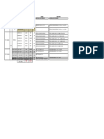 Comparativo Valores Aço Estrutura