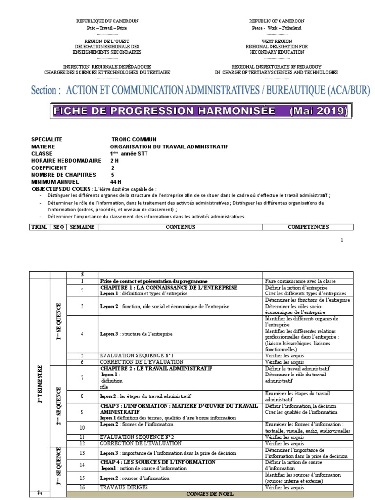 Aca-Bur Progression Sebu-1 | PDF | Informatique | Informatique et ...