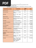 Códigos CUPS en Salud 2023 | PDF | Hemodiálisis | Diálisis